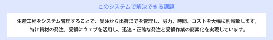 このシステムで解決できる課題