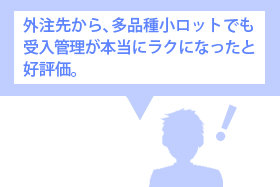 受注や発注のミスが減った。 